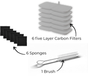 Smart Water Fountain Filter