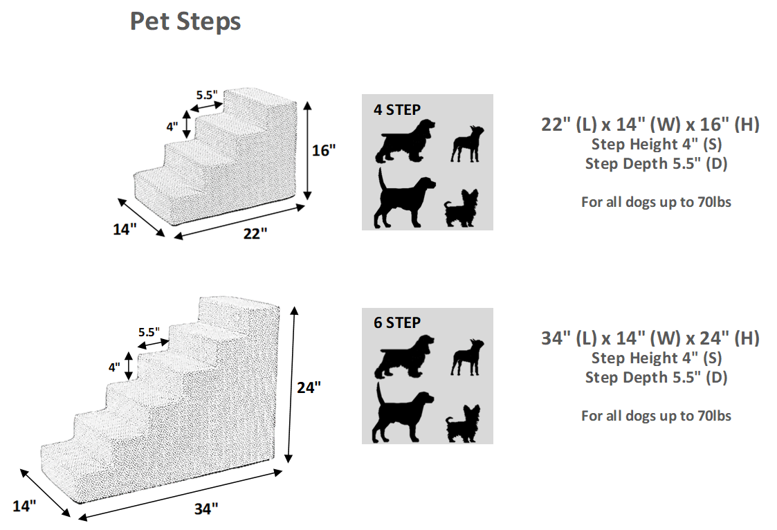 Pet Steps Outer Cover