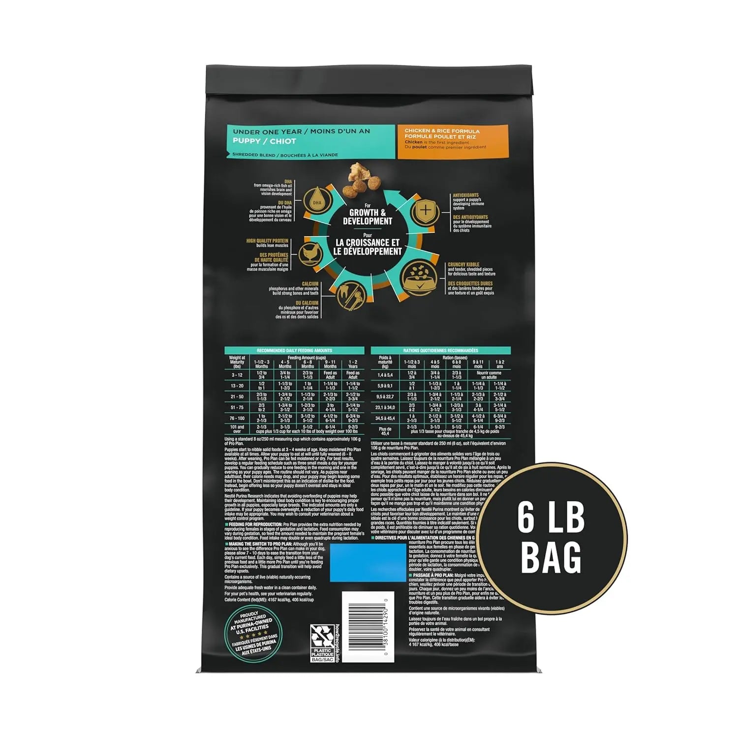 Pro Plan Puppy Shredded Blend Chicken & Rice Formula Dry Dog Food The Family Pet