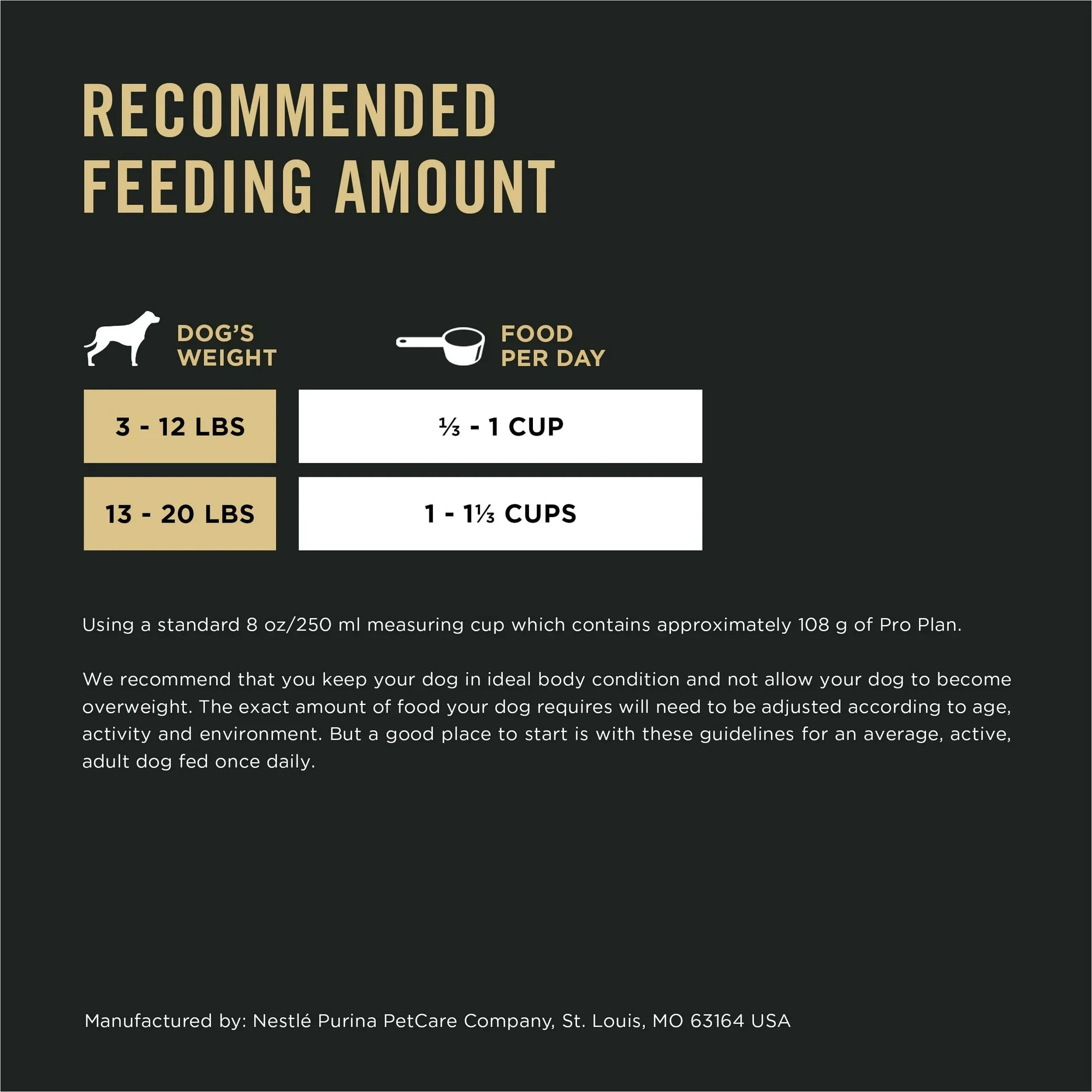 Pro Plan Small Breed Shredded Blend Beef & Rice Dog Food Dry Dog Food (6lb) 