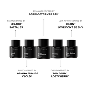 Women's Fragrance Discovery Set