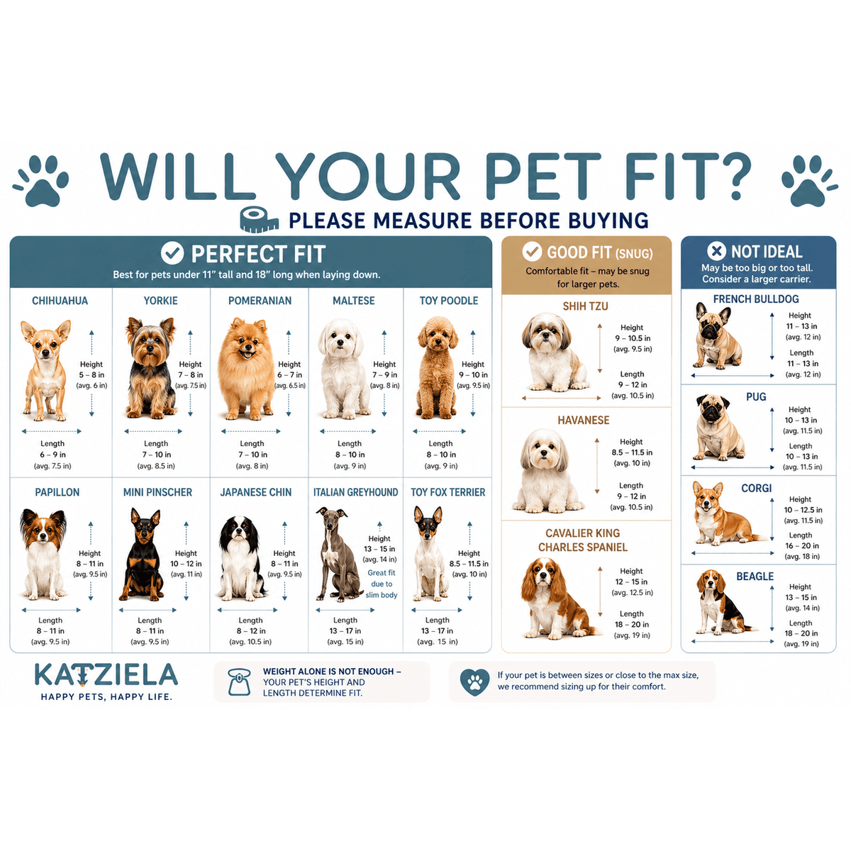 Katziela Rolling Rover Airline Compliant Expandable Wheeled Pet Carrier