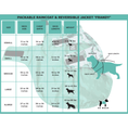 Load image into Gallery viewer, Tommy Bahama Pet - Packable Raincoat
