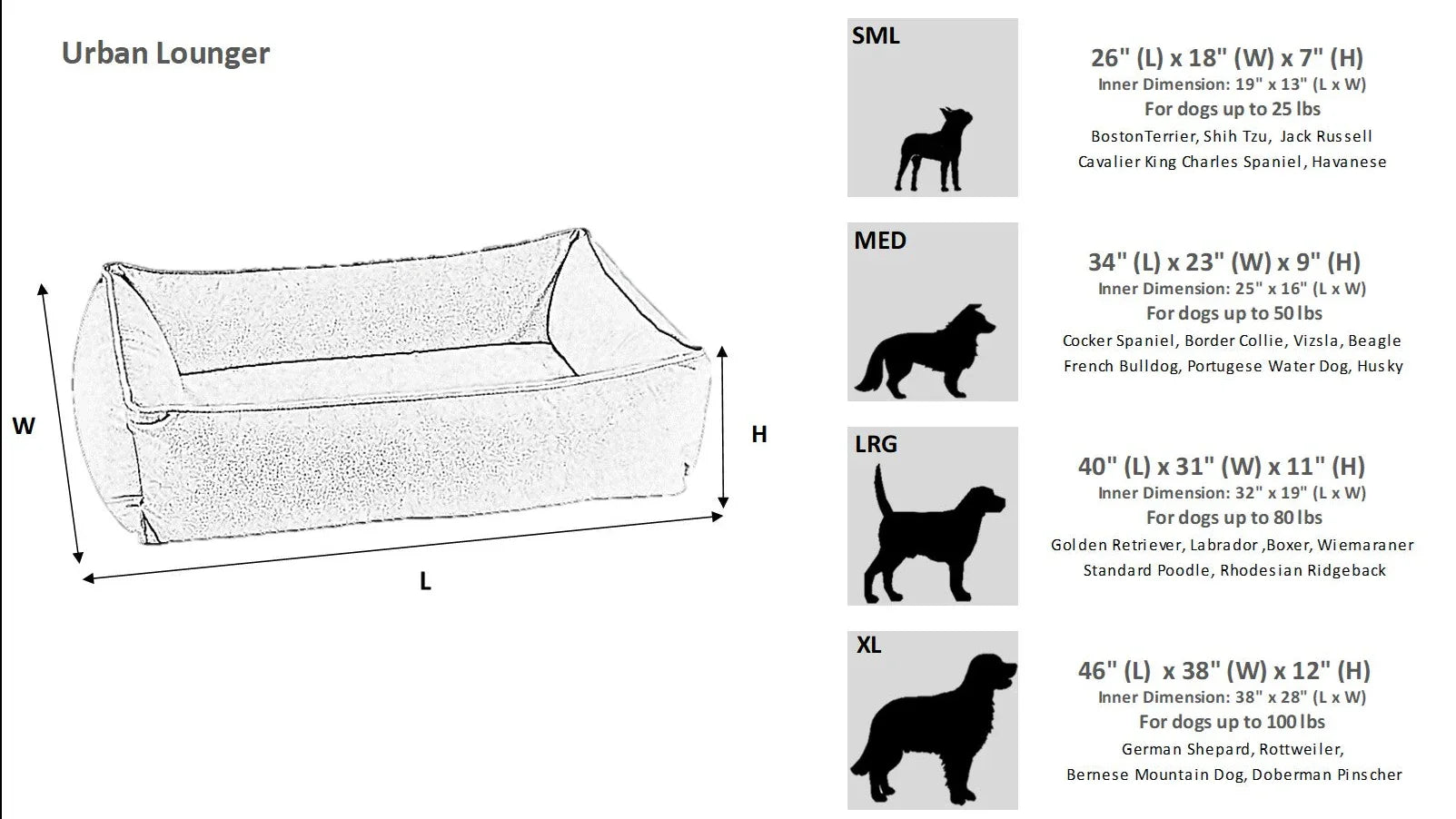 Bowsers Urban Lounger Orthopedic Dog Bed size chart