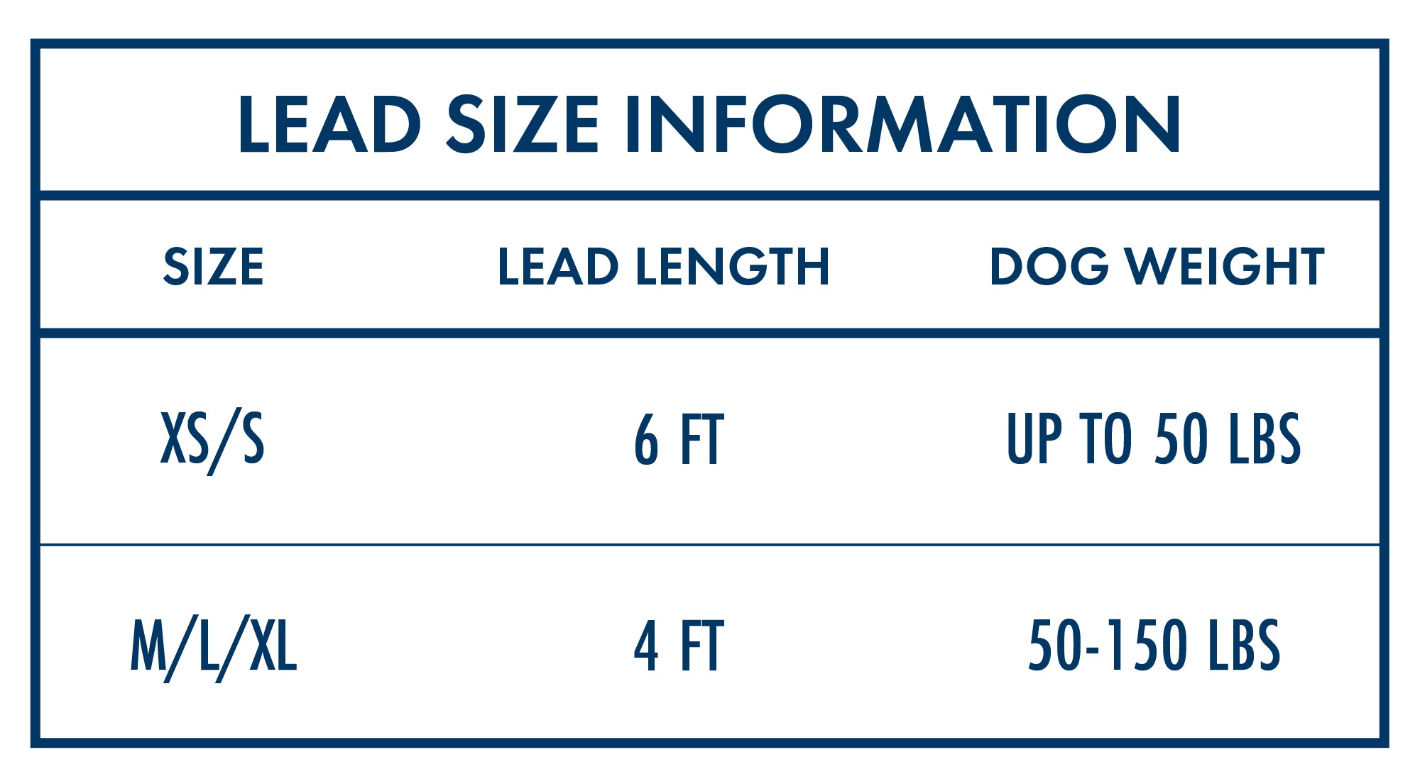 Wrangler® Denim and Sherpa Dog Lead – Dark Wash