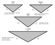 Yellow Flower Dog Bandana