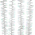 Kurt Adler 480-Light 15.7-Foot RGB LED Connectable Cluster Garland