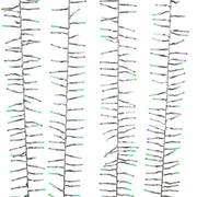 Kurt Adler 480-Light 15.7-Foot RGB LED Connectable Cluster Garland
