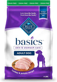 Load image into Gallery viewer, Blue Buffalo Basics Adult Grain-Free Turkey & Potato, Limited Ingredient Dry Dog Food 
