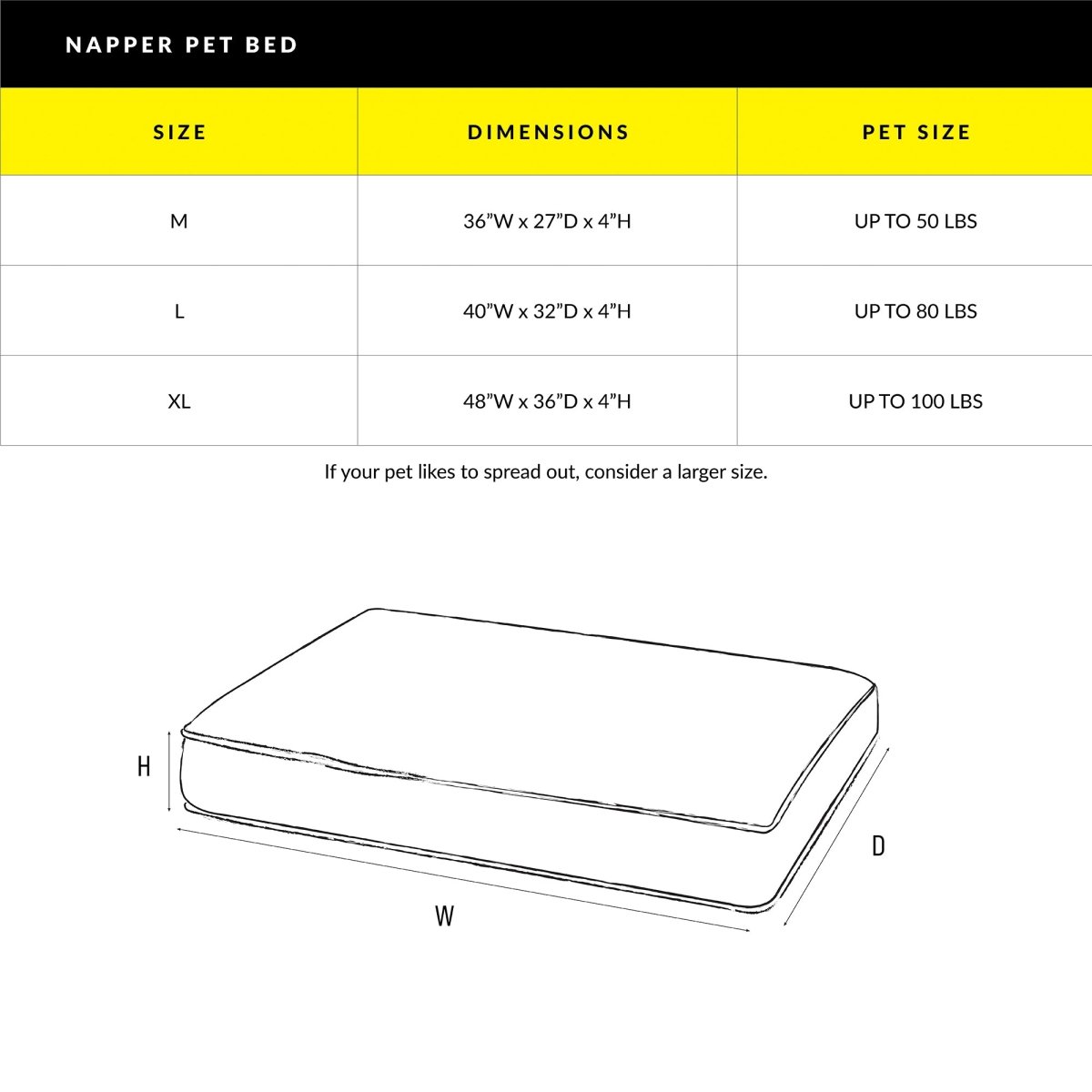 Body Glove Paintflower Pet Napper - Pet Bed