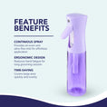 Load image into Gallery viewer, Dog Exquisite Fine Mist Spray Purple Bottle by Chis Christensen
