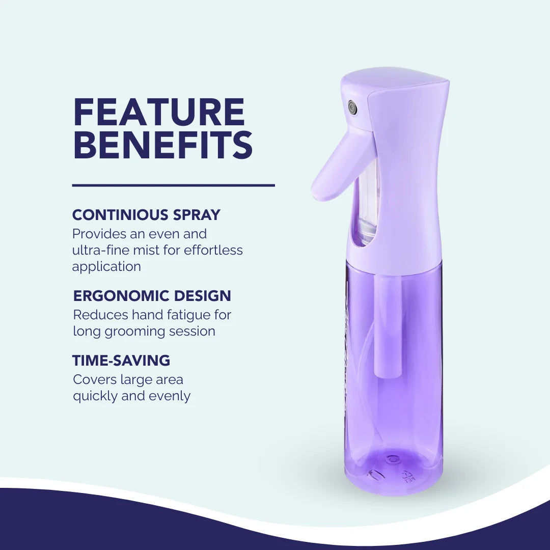 Dog Exquisite Fine Mist Spray Purple Bottle by Chis Christensen