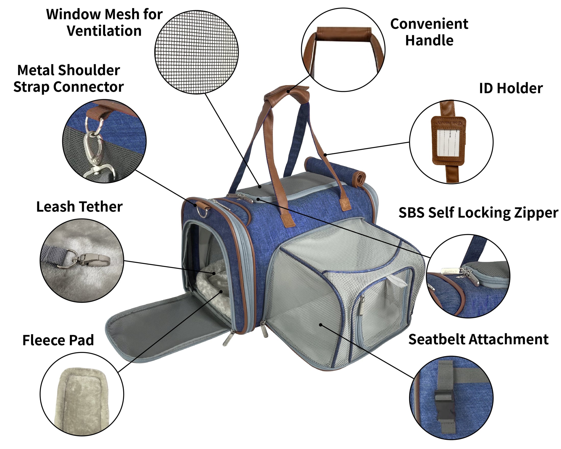 Mr. Peanut's Gold Series Mini Size Airline Compliant Expandable Pet Carrier - Southlake Paws