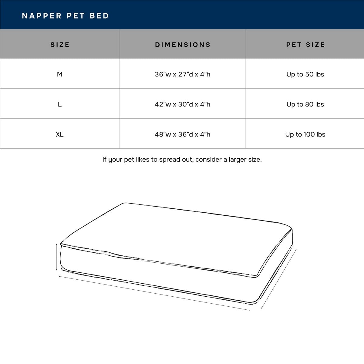 GreenDog Pet Napper- Checkered Wave - Dog Bed