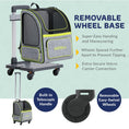 Load image into Gallery viewer, Hybrid Adventurer Pet Backpack with Removable Wheels and Telescopic Handle
