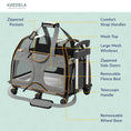 Load image into Gallery viewer, Luxury Rider Pet Carrier with Removable Wheels and Telescopic Handle
