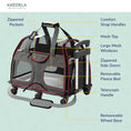 Load image into Gallery viewer, Luxury Rider Pet Carrier with Removable Wheels and Telescopic Handle
