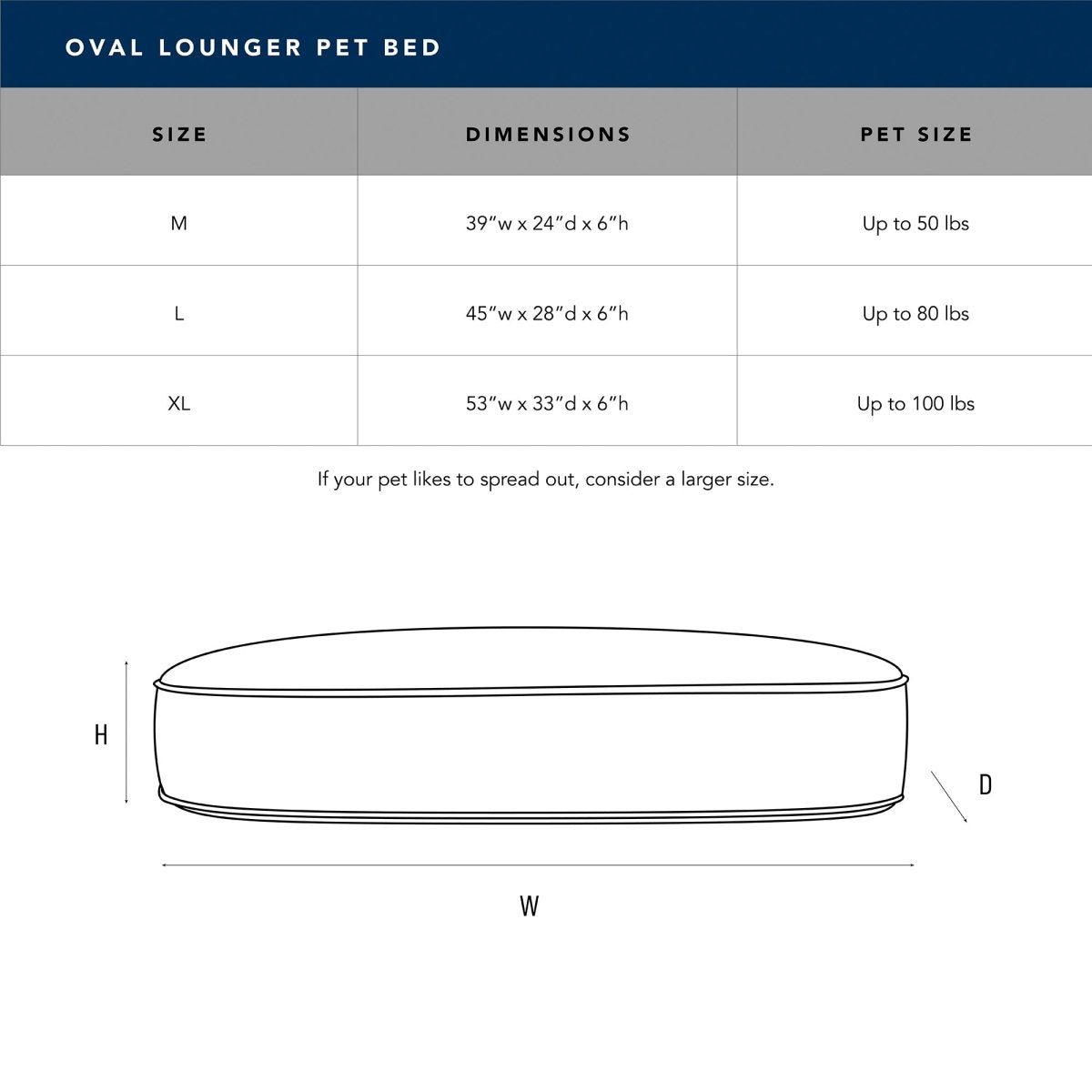 Oval Lounger Bed - Lounger Dog Bed