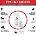 Load image into Gallery viewer, Deep Cleaning Paw Fizz Tablets - Paw Soak Helps Eliminate Paw Licking - Southlake Paws
