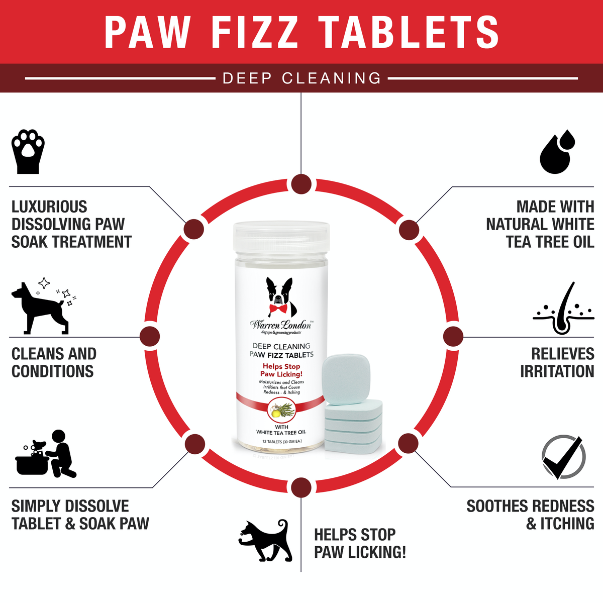 Deep Cleaning Paw Fizz Tablets - Paw Soak Helps Eliminate Paw Licking - Southlake Paws