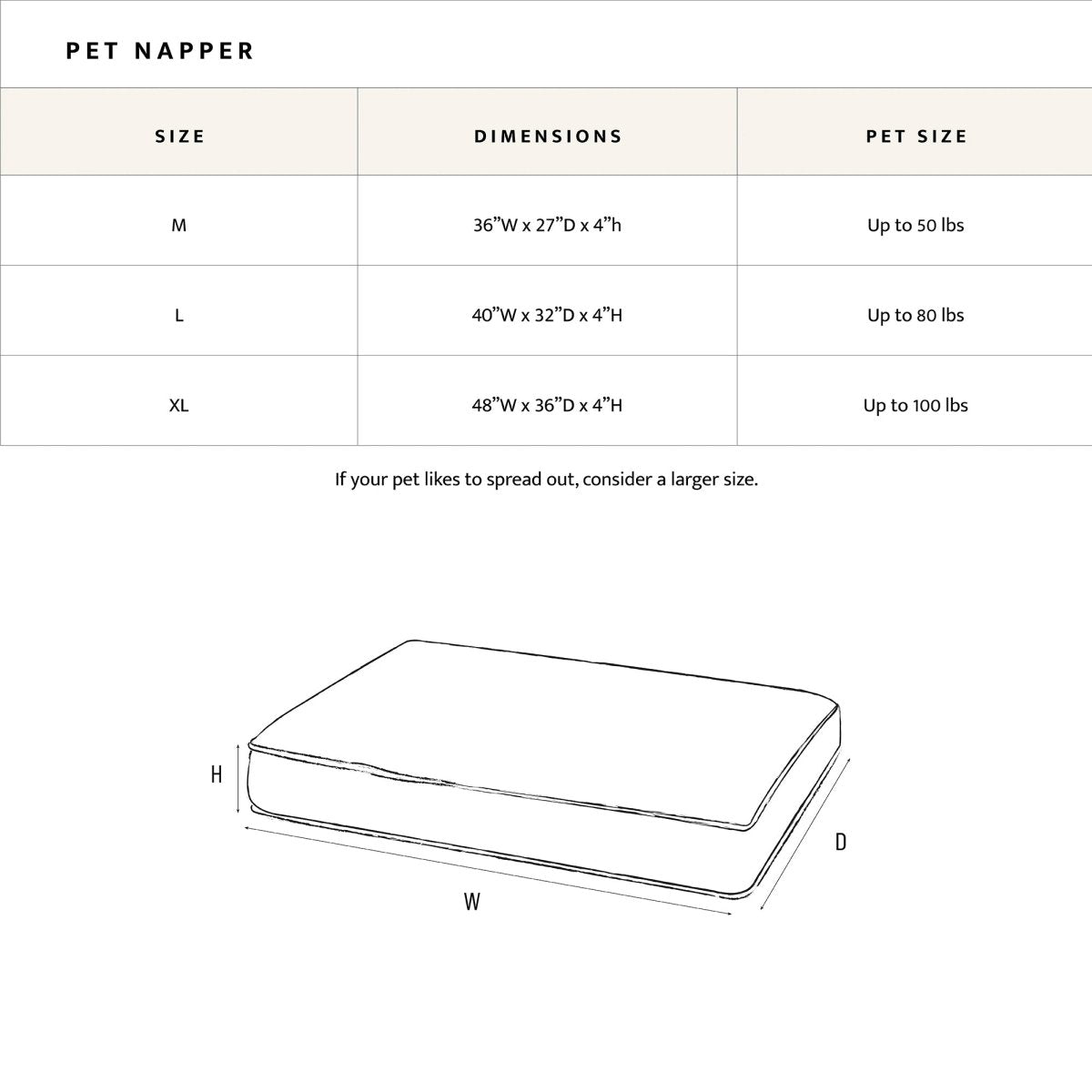 Pendleton All Season Pet Napper - Dog Bed