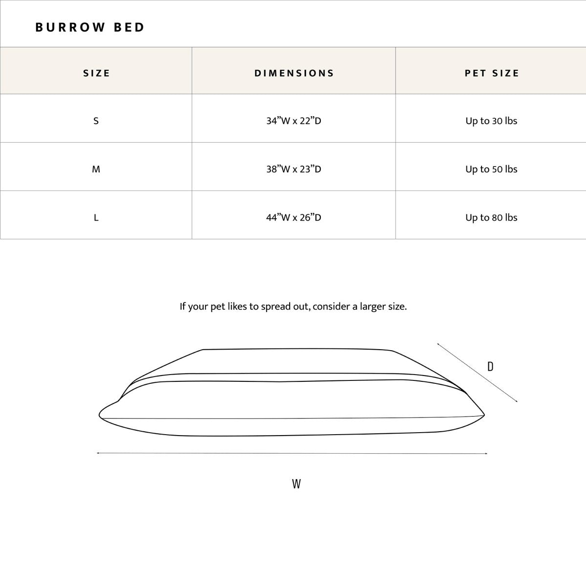 Pendleton Burrow Bed
