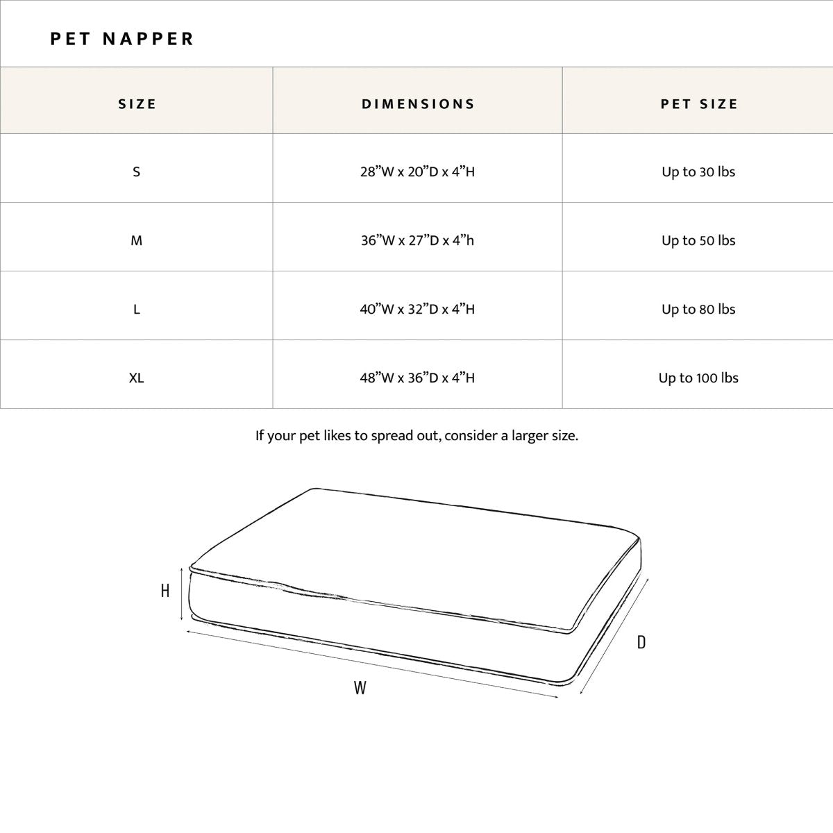 Pendleton Classic Pet Napper - Dog Bed