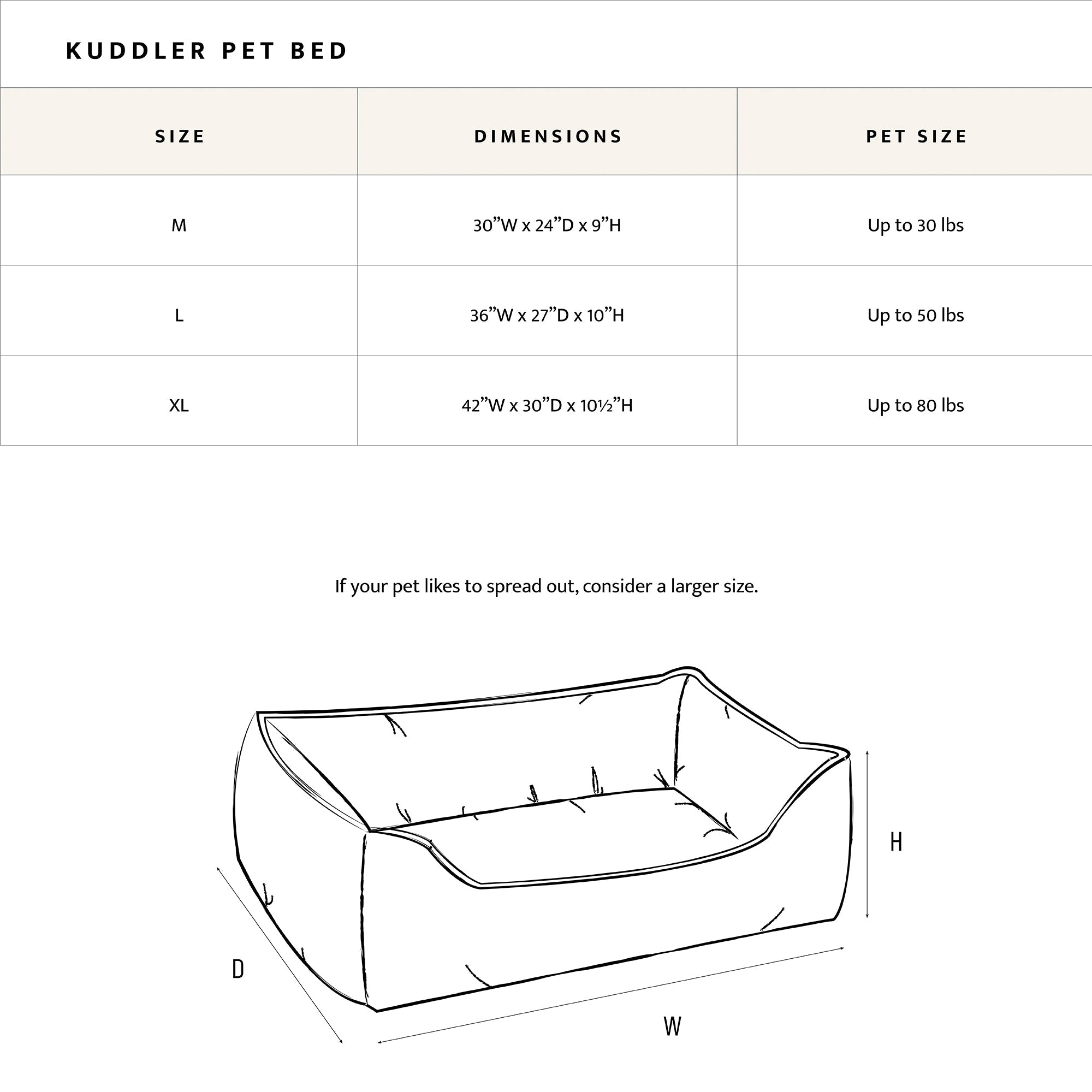 Pendleton Plaid Cozy Kuddler - Bolster Dog Bed