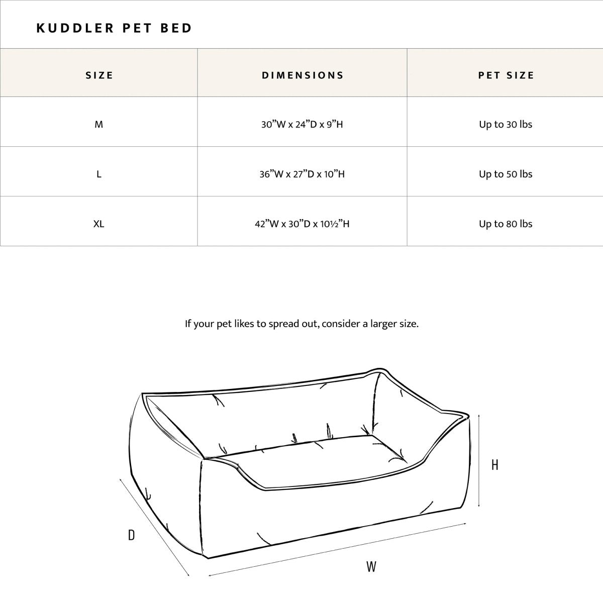 Pendleton Kuddler with Fur - Bolster Dog Bed