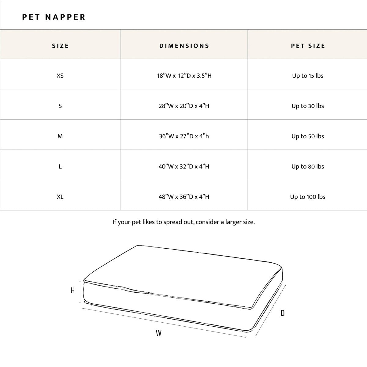 Pendleton National Park Pet Napper - Dog Bed