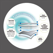 Pet Life ® 55 Grams Ultra Absorbent Charcoal Odor Eliminating Premium Dog Training Pads