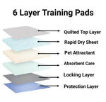 Mr. Peanut’s Premium Absorbent Gel Pee Pads 23