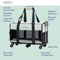 Load image into Gallery viewer, Quilted Chariot Pet Carrier With Removable Wheels and Telescopic Handle
