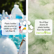 Shinola Brand Stripe Napper Pillow Berber Dog Bed Oatmeal