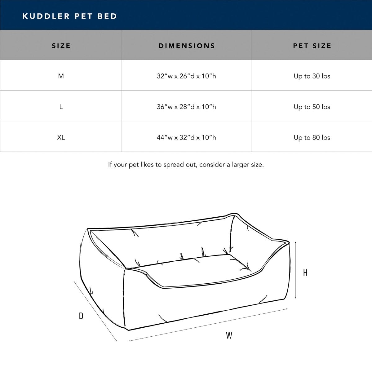 Teddy Bear Kuddler Bed - Bolster Dog Bed